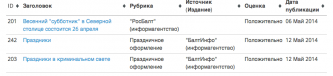 Снимок экрана 2014-05-12 в 15.38.03.png