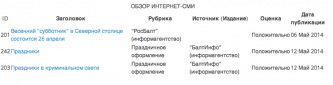 Снимок экрана 2014-05-12 в 15.38.18.png