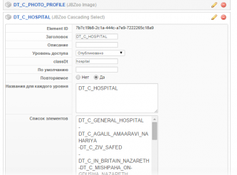 2015-06-30 14-19-49 Avicenna - Панель управления - Google Chrome.png